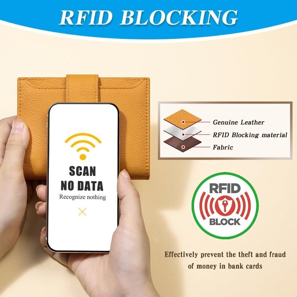 Women RFID Wallet Leather Bifold Compact Card Holder with Coin Pocket - Picture 7 of 8